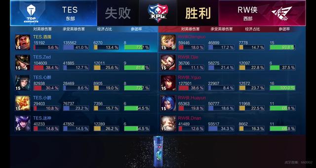 而不是被迫