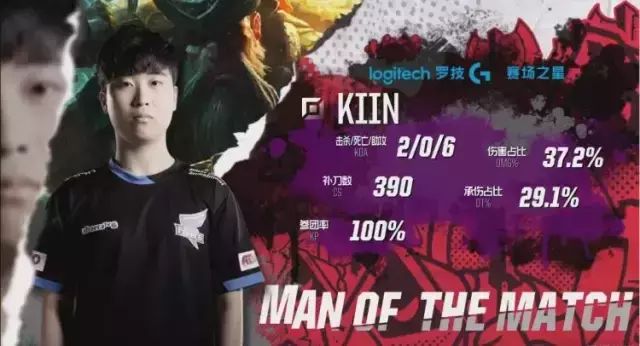 再次证明了 再次证明了